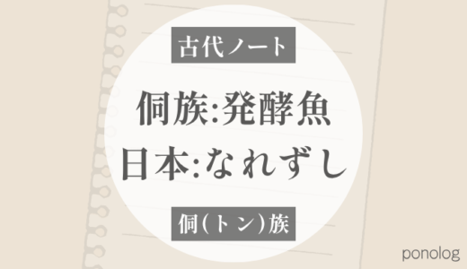 下のソーシャルリンクからフォロー