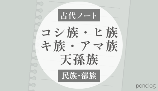 下のソーシャルリンクからフォロー