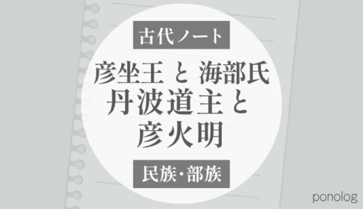 下のソーシャルリンクからフォロー